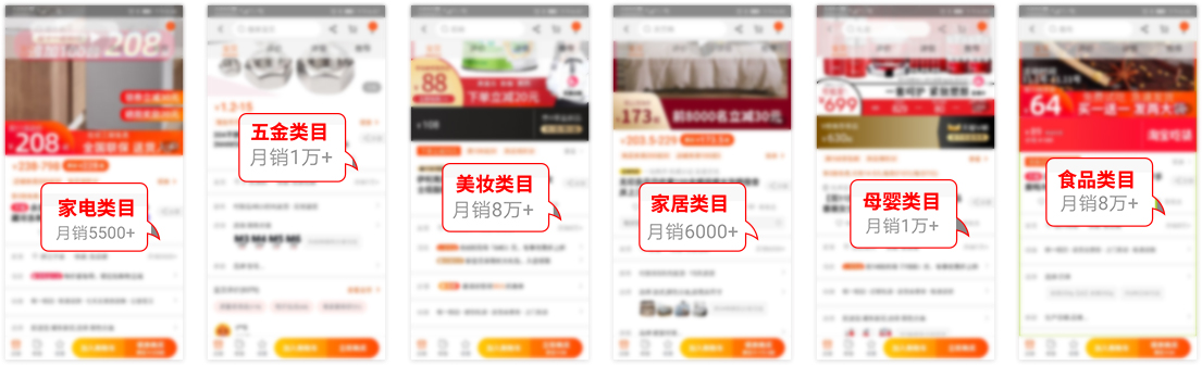 內容營銷效果